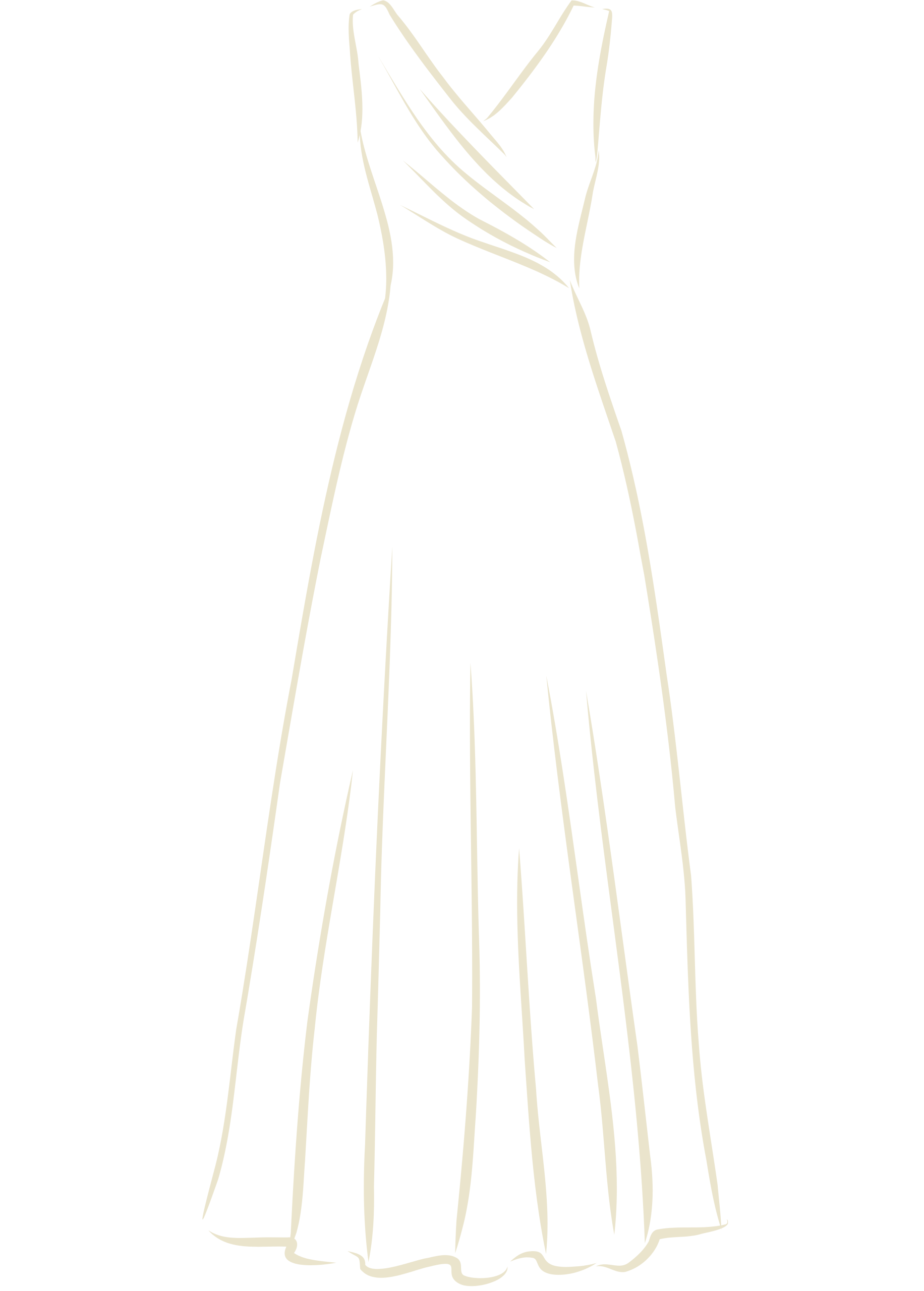 Dress-scaled
